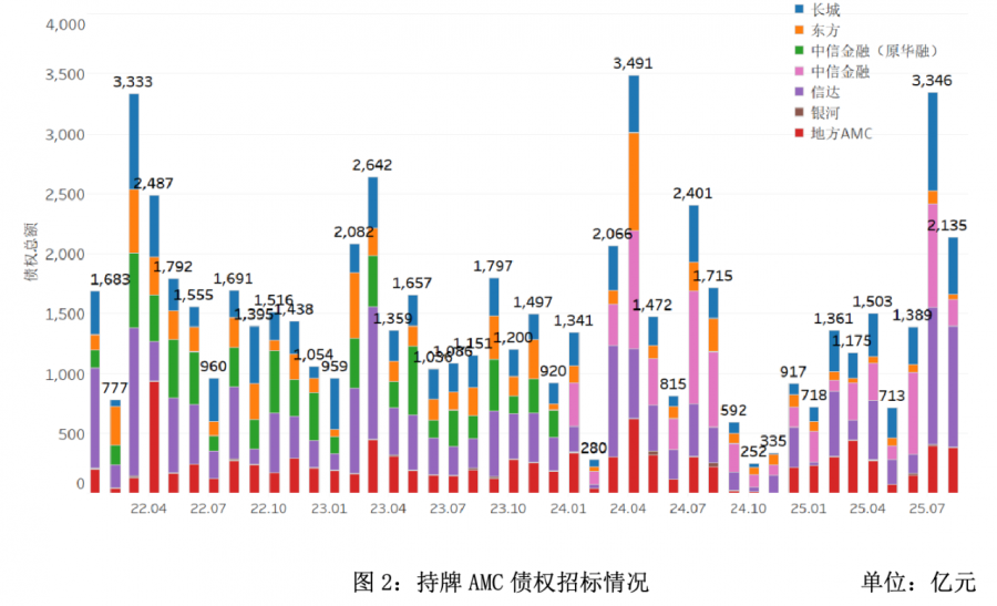 1758090377103104PWhJ.png 148d9fc20d689f9dad8ed47210d04c4e.png