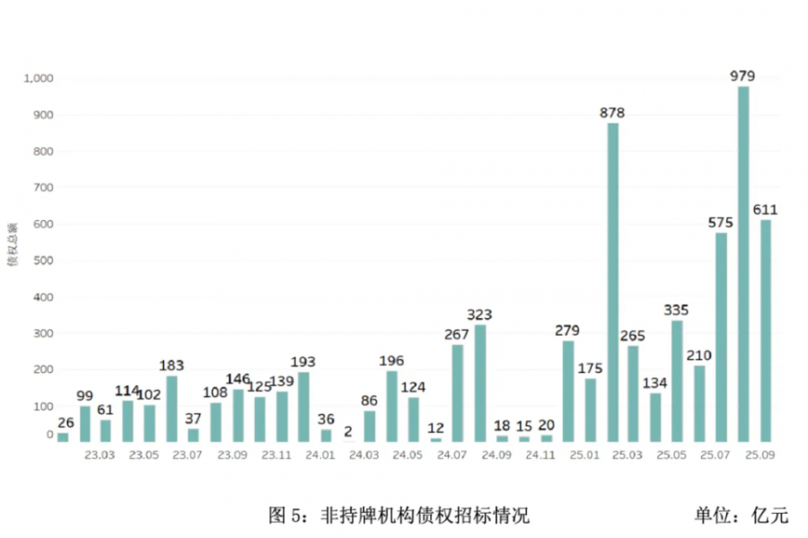 1764661505144475DCri.png image.png